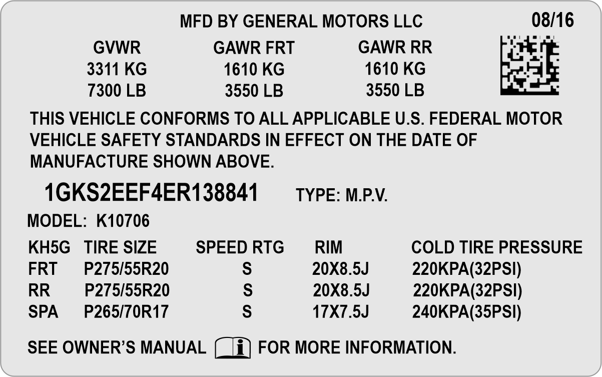 Vin Safety Label