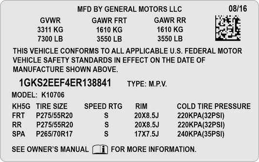 Vin Safety Label
