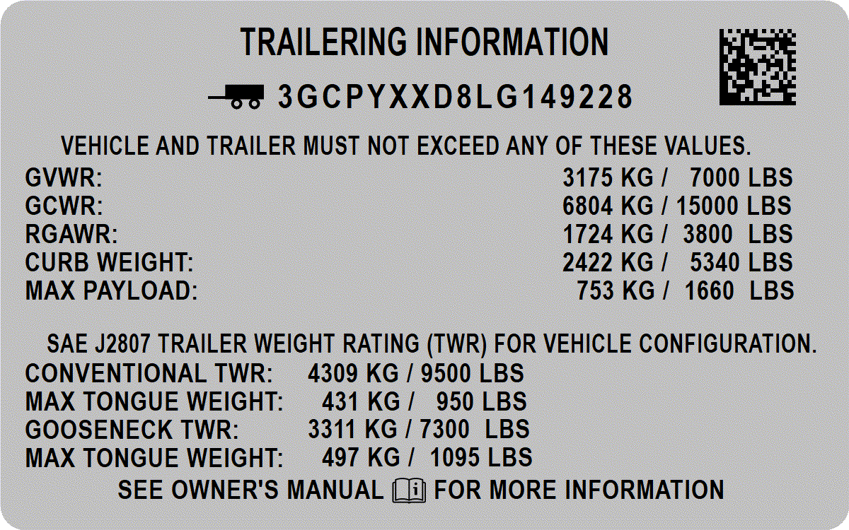 Trailering Label