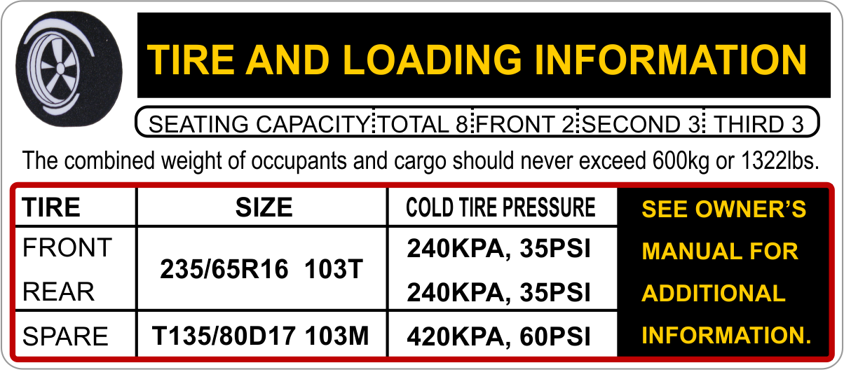 Tire & Load Safety Label