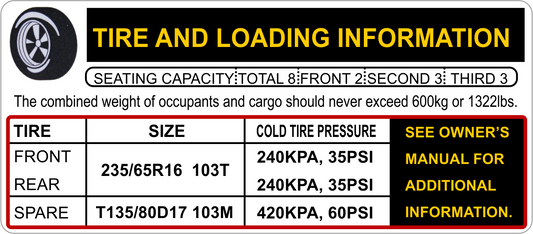 Tire & Load Safety Label