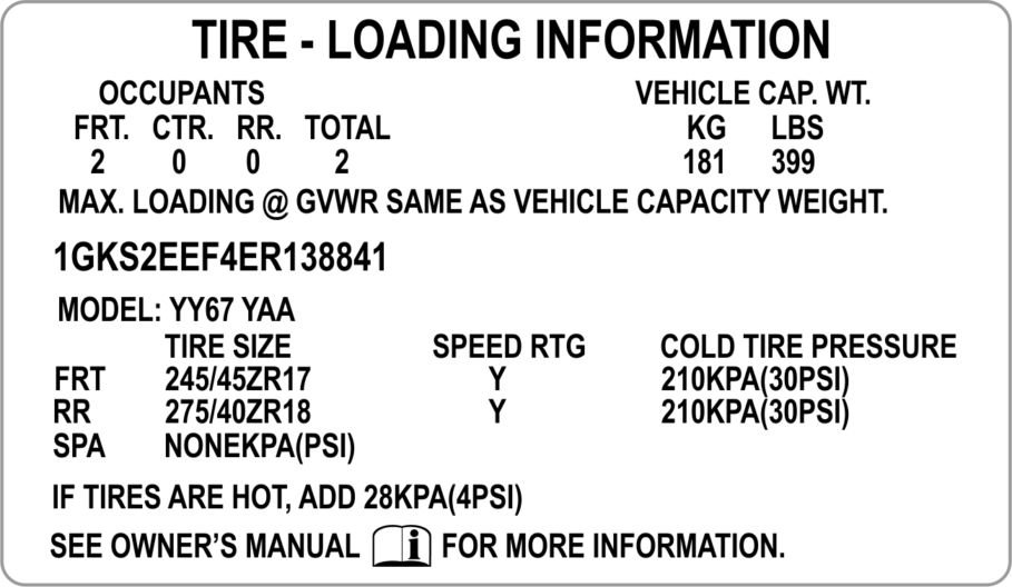 Tire & Load Safety Label