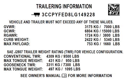 Trailering Label